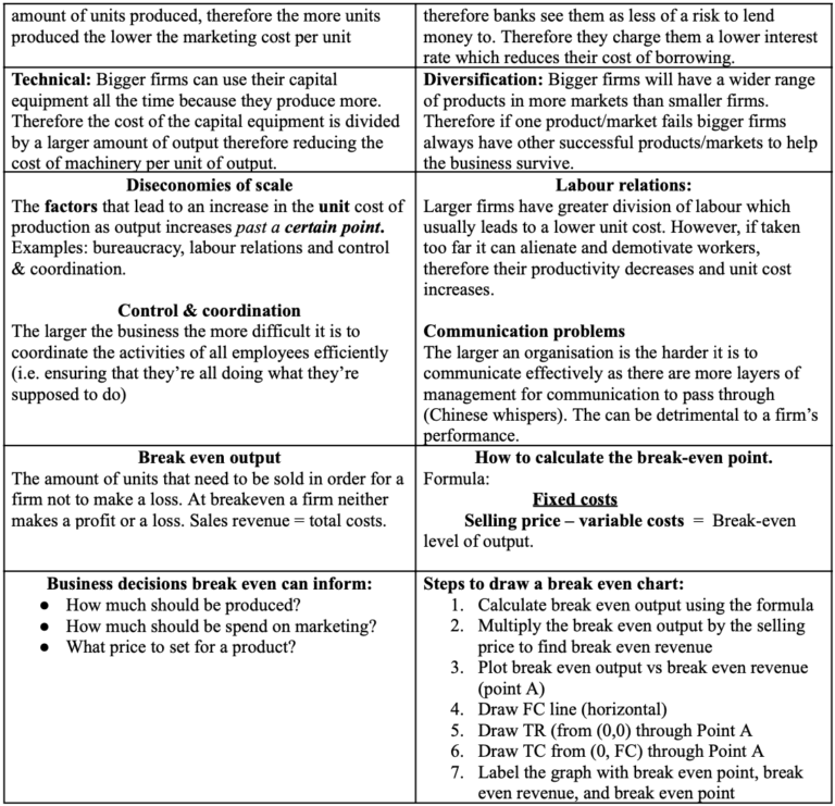 Mega Grid definitions